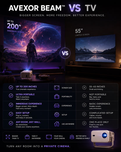 Avexor Beam™ Smart Projector